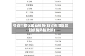 各省市地区最新疫情(各省市地区最新疫情防控政策)