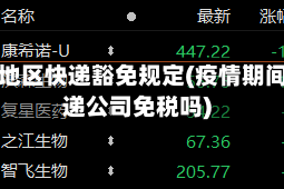 疫情地区快递豁免规定(疫情期间快递公司免税吗)