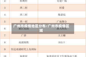 广州市疫情地区分布/广卅市疫情区域