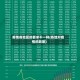 疫情各地区的要求不一样(各地对疫情的政策)