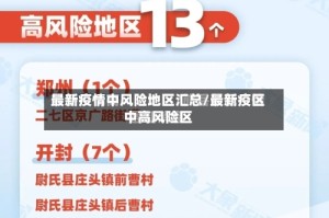 最新疫情中风险地区汇总/最新疫区中高风险区