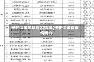 现在保定地区有疫情吗(现在保定有疫情吗?)