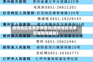 疫情地区名单在哪查询(疫情地区名单在哪查询最新)