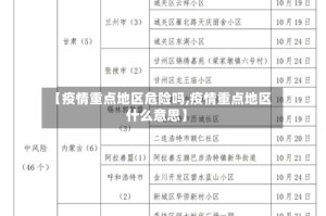 【疫情重点地区危险吗,疫情重点地区什么意思】