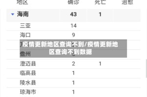 疫情更新地区查询不到/疫情更新地区查询不到数据