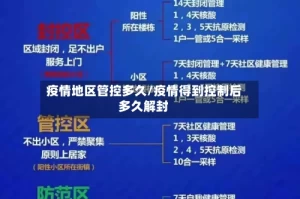 疫情地区管控多久/疫情得到控制后多久解封