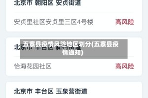 五寨县疫情风险地区划分(五寨县疫情通知)