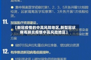 【新冠疫情的中高风险地区,新型冠状病毒肺炎疫情中高风险地区】