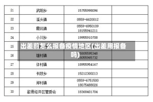 出差前怎么报备疫情地区(出差用报备吗)