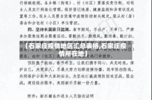 【石家庄疫情地区汇总表格,石家庄疫情所在地】