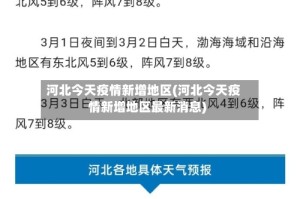 河北今天疫情新增地区(河北今天疫情新增地区最新消息)