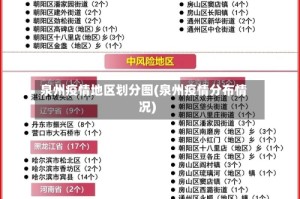 泉州疫情地区划分图(泉州疫情分布情况)