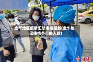 金华地区疫情汇总表格最新(金华地区疫情各市的人数)