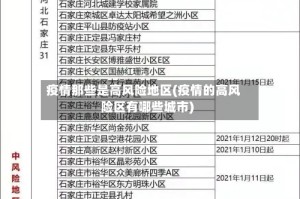 疫情那些是高风险地区(疫情的高风险区有哪些城市)
