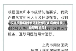 乐亭疫情风险地区划分图(乐亭疫情最新数据消息)
