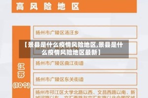 【景县是什么疫情风险地区,景县是什么疫情风险地区最新】