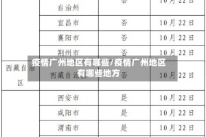 疫情广州地区有哪些/疫情广州地区有哪些地方