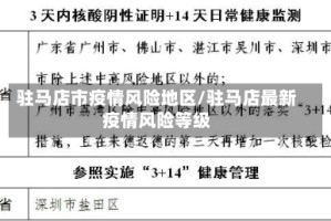 驻马店市疫情风险地区/驻马店最新疫情风险等级