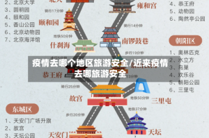 疫情去哪个地区旅游安全/近来疫情去哪旅游安全