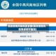 西安疫情风险地区全图(西安疫情风险等级划分最新)