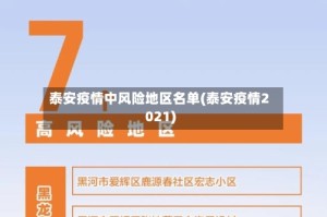 泰安疫情中风险地区名单(泰安疫情2021)