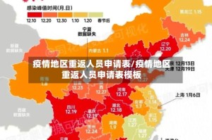 疫情地区重返人员申请表/疫情地区重返人员申请表模板