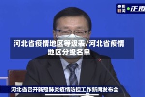 河北省疫情地区等级表/河北省疫情地区分级名单