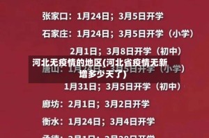 河北无疫情的地区(河北省疫情无新增多少天了)