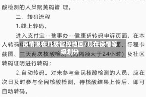 疫情现在几级管控地区/现在疫情等级划分