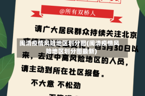 闽清疫情风险地区划分图(闽清疫情风险地区划分图最新)