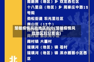 楚雄疫情风险地区划分(楚雄疫情风险地区划分查询)