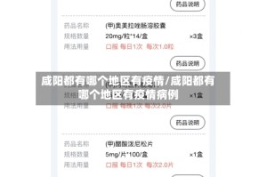 咸阳都有哪个地区有疫情/咸阳都有哪个地区有疫情病例