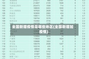 全国新增疫情是哪些地区(全国新增加疫情)