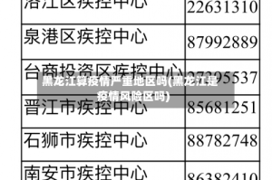 黑龙江算疫情严重地区吗(黑龙江是疫情风险区吗)