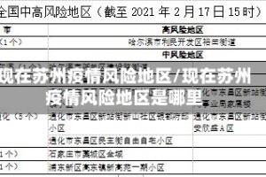 现在苏州疫情风险地区/现在苏州疫情风险地区是哪里