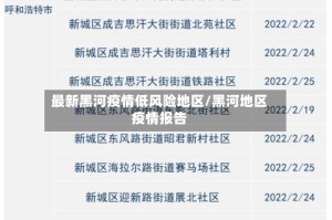 最新黑河疫情低风险地区/黑河地区疫情报告
