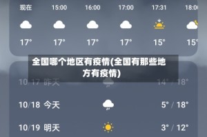 全国哪个地区有疫情(全国有那些地方有疫情)