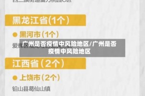 广州是否疫情中风险地区/广州是否疫情中风险地区