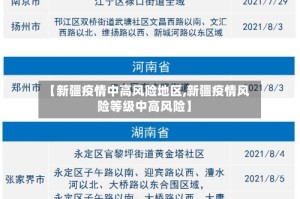 【新疆疫情中高风险地区,新疆疫情风险等级中高风险】