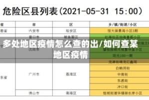 多处地区疫情怎么查的出/如何查某地区疫情