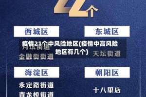 疫情21个中风险地区(疫情中高风险地区有几个)