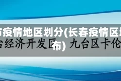 长春市疫情地区划分(长春疫情区域分布)