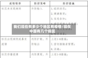 我们现在有多少个地区有疫情/现在中国有几个疫区
