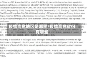 疫情高危地区是哪里/疫情高危省份有哪些