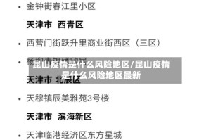 昆山疫情是什么风险地区/昆山疫情是什么风险地区最新