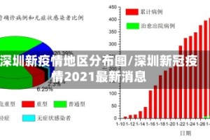深圳新疫情地区分布图/深圳新冠疫情2021最新消息