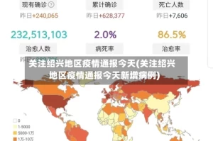 关注绍兴地区疫情通报今天(关注绍兴地区疫情通报今天新增病例)