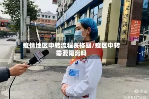 疫情地区中转流程表格图/疫区中转需要隔离吗