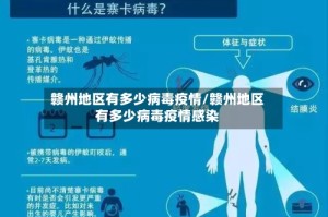 赣州地区有多少病毒疫情/赣州地区有多少病毒疫情感染
