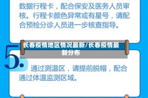 长春疫情地区情况最新/长春疫情最新分布